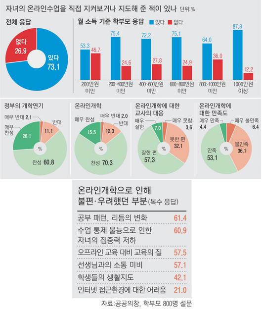 경향신문