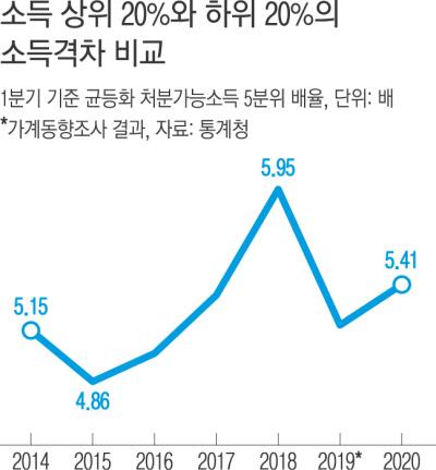 경향신문