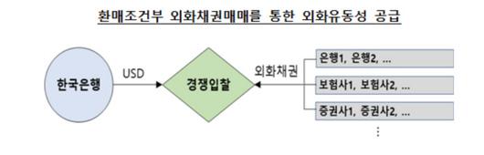 경향신문