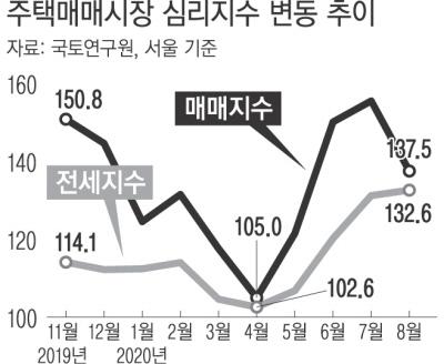 경향신문