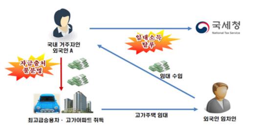 경향신문