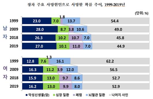 경향신문