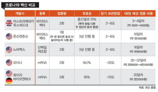 경향신문