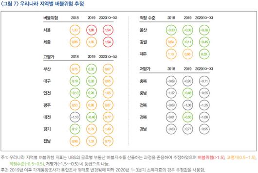 경향신문