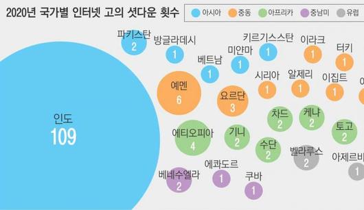 경향신문