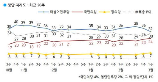 경향신문