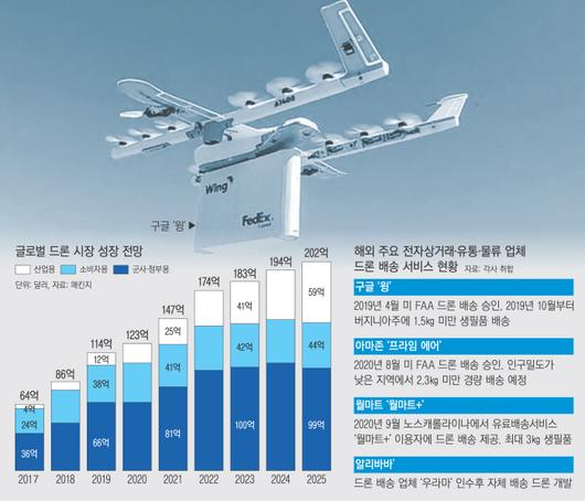 경향신문