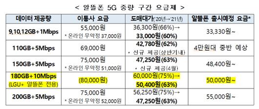 경향신문