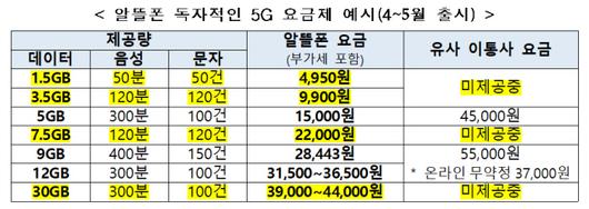 경향신문