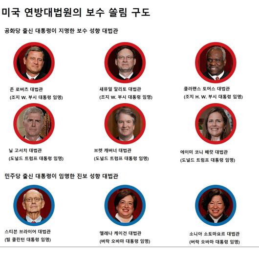 경향신문