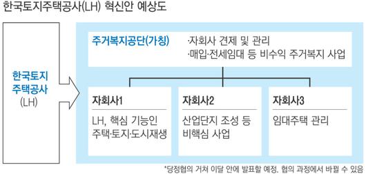 경향신문