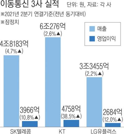 경향신문