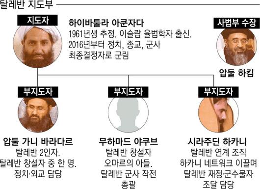 경향신문