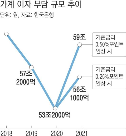 경향신문