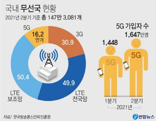 경향신문