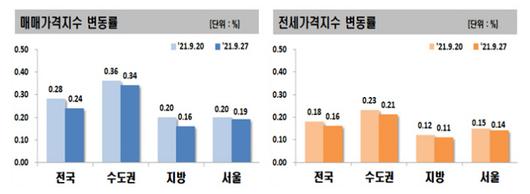 경향신문