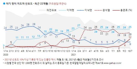 경향신문