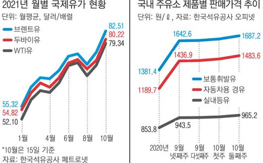 경향신문