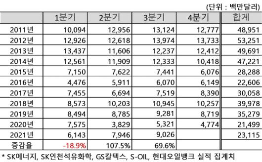 경향신문