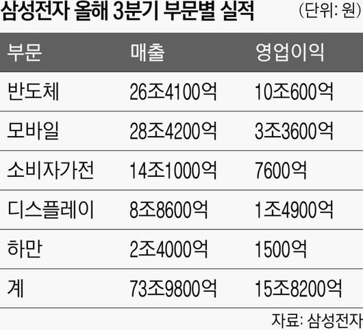 경향신문