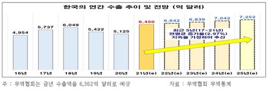 경향신문