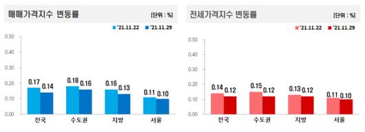 경향신문