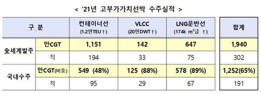 경향신문