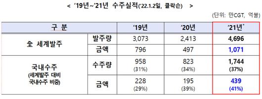 경향신문