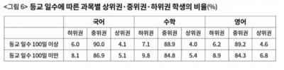 경향신문