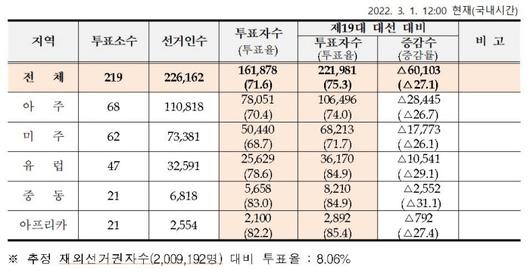 경향신문