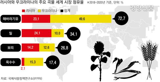 경향신문