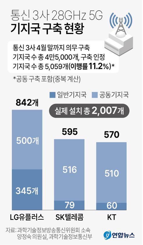 경향신문