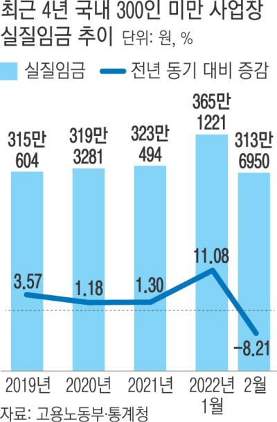 경향신문