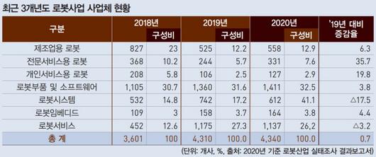 경향신문