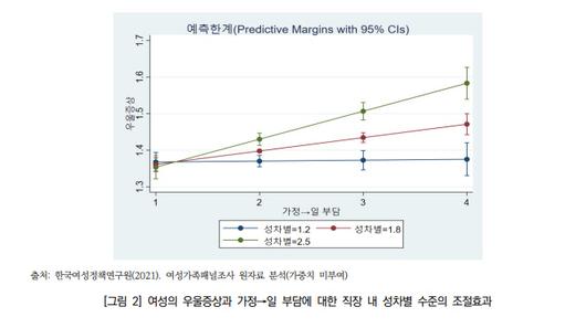 경향신문