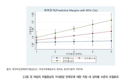 경향신문