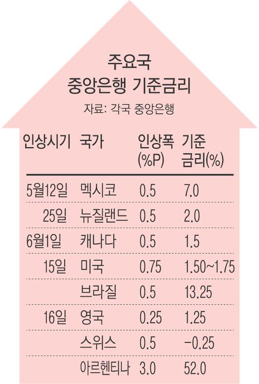 경향신문