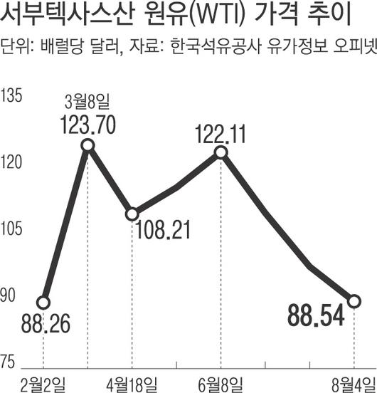 경향신문