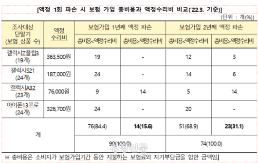 경향신문