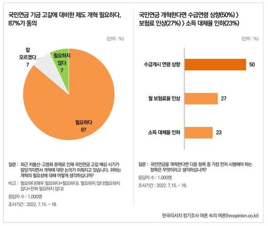 경향신문