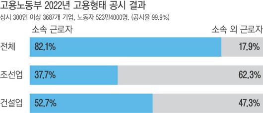 경향신문