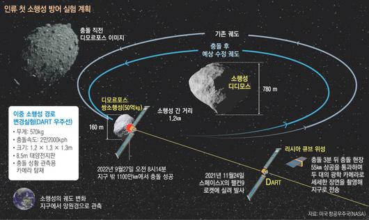 경향신문