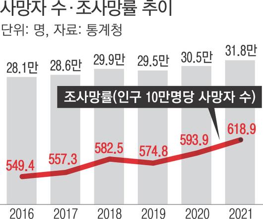 경향신문