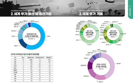 경향신문