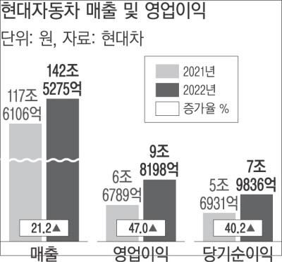 경향신문