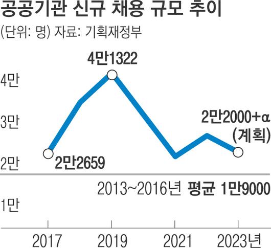 경향신문