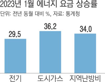 경향신문