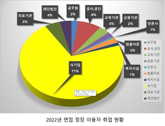 경향신문