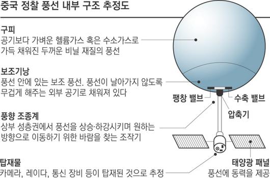 경향신문