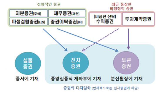 경향신문